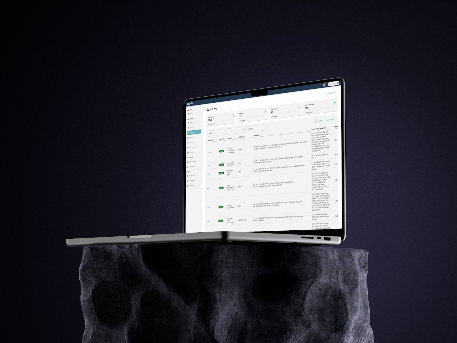 SyncFab Platform hero slide 1