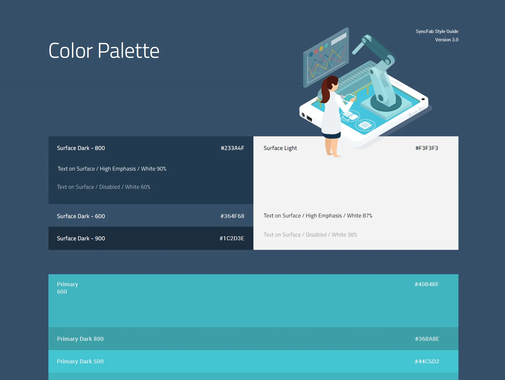 SyncFab component library