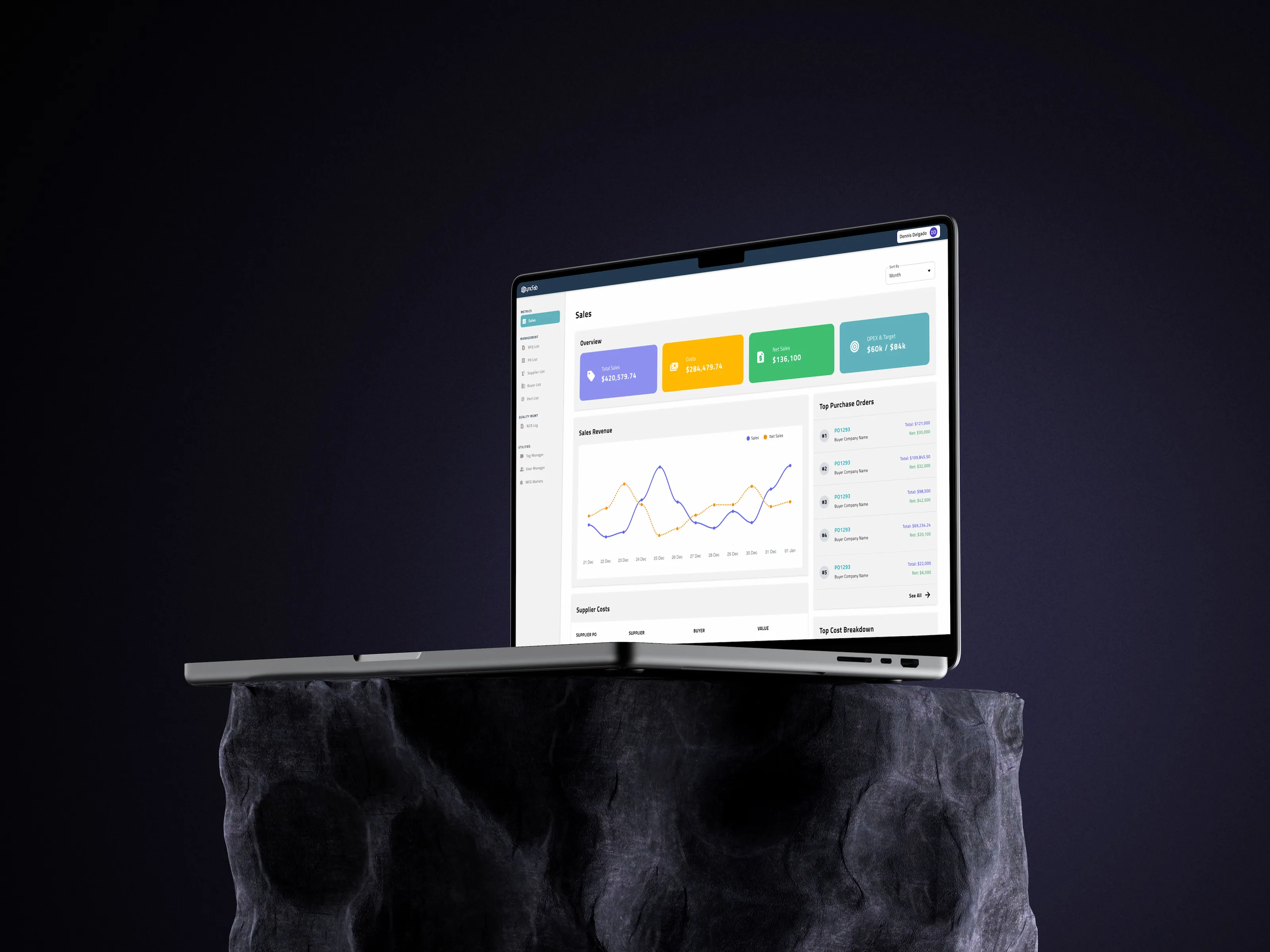 SyncFab Platform hero slide 2